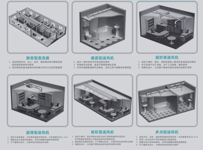 衛生間暗藏排氣扇