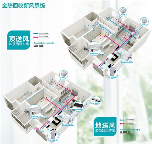 機房新風(fēng)系統多少錢(qián)一臺？機房新風(fēng)系統價(jià)格表大全[三分鐘前更新]