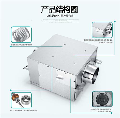 低噪音靜音風機