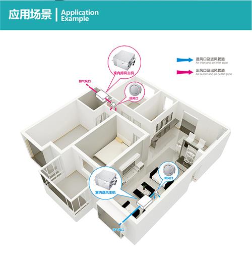 窗式新風(fēng)系統