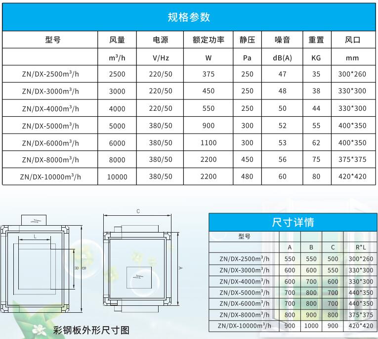 吊頂式 單向流新風(fēng)機