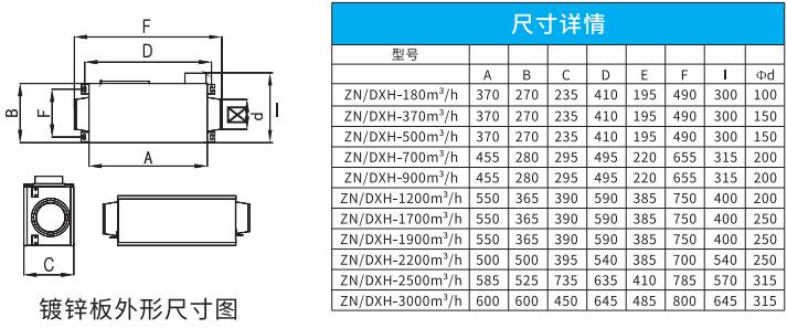 吊頂式單向流凈化一體機