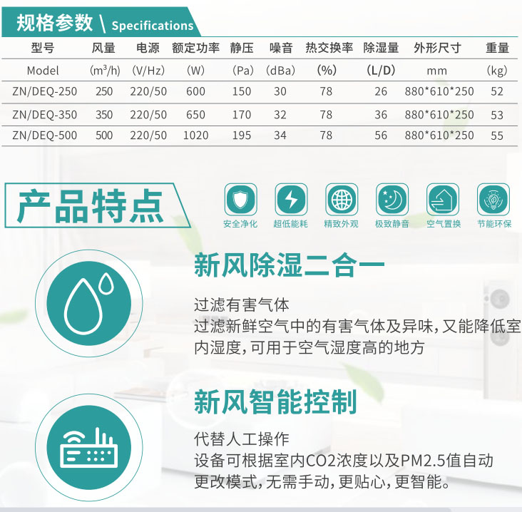 智能家裝除濕全熱凈化一體機